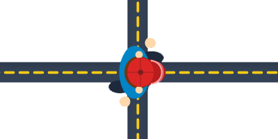 Directions